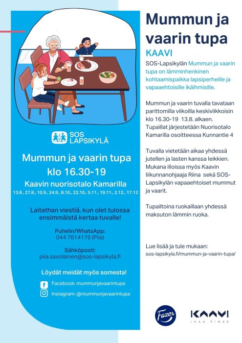 perheet malli kaavi syksy 25 – Kaavin kunta